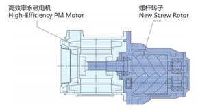 EMP主機(jī)